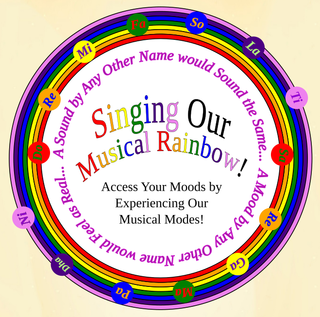 Singing Our Musical Rainbow